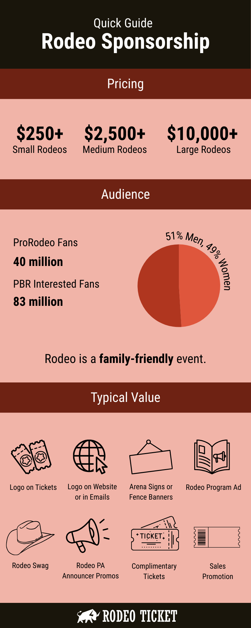 rodeo-sponsorship